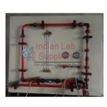 Energy Losses in Piping Elements